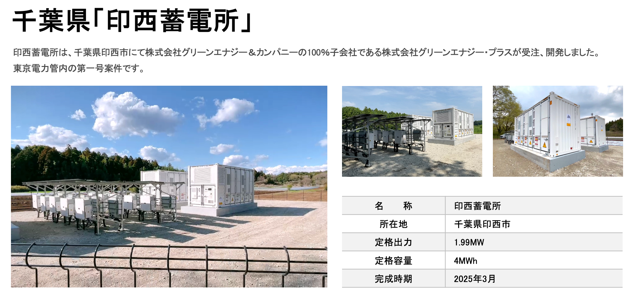 Installation photograph: Inzai battery storage station in Inzai, Chiba